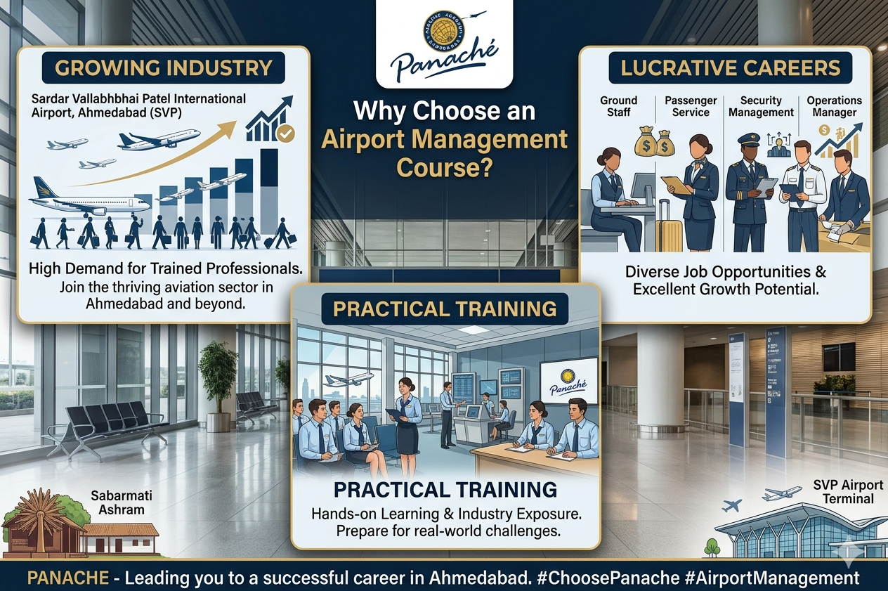airport management course ahmedabad